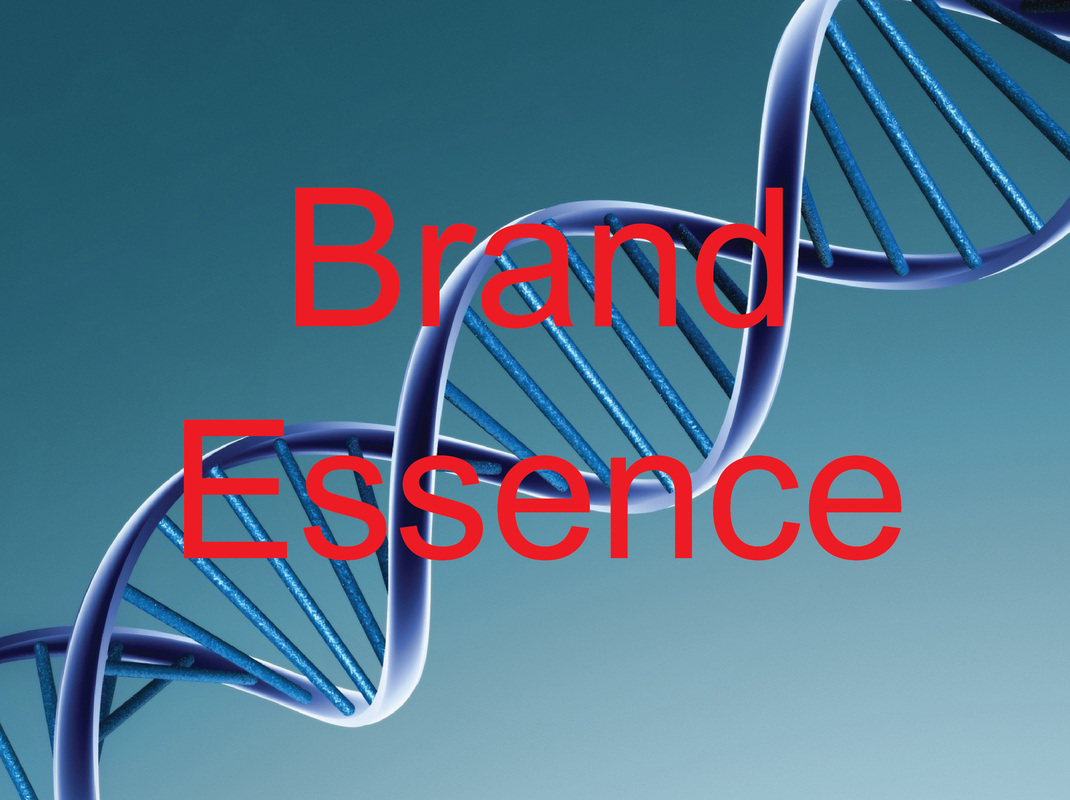 Brand Essence: An Important Issue No Matter Your Particular Perspective