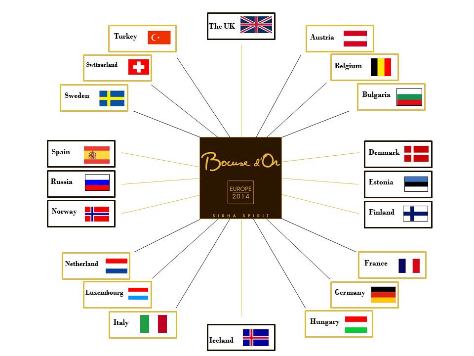 Bocuse d’Or Europe: 20 Countries to Compete in Stockholm