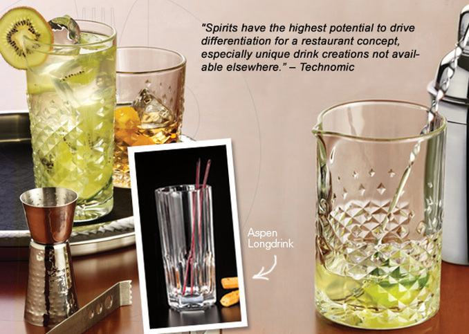 Libbey: New Glassware Helps You Master Your Spirits Presentations﻿